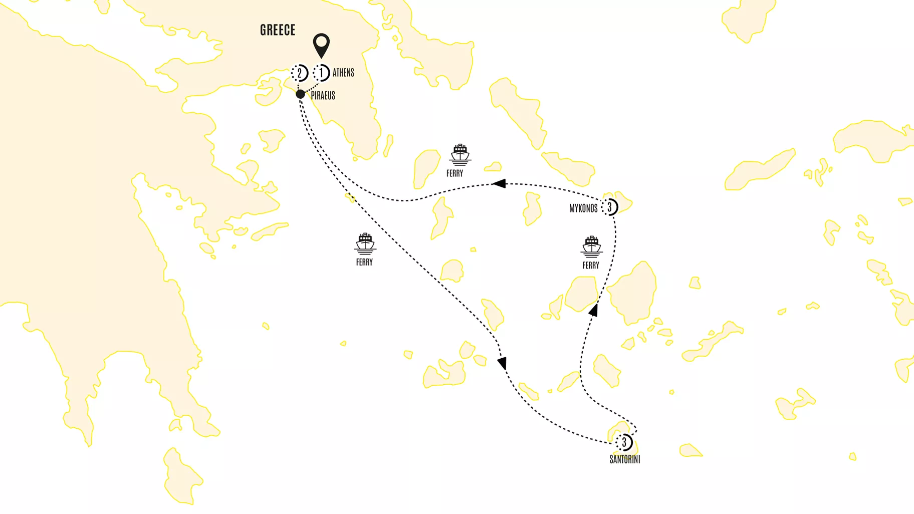 Greek Island Explorer Guided Tour Map